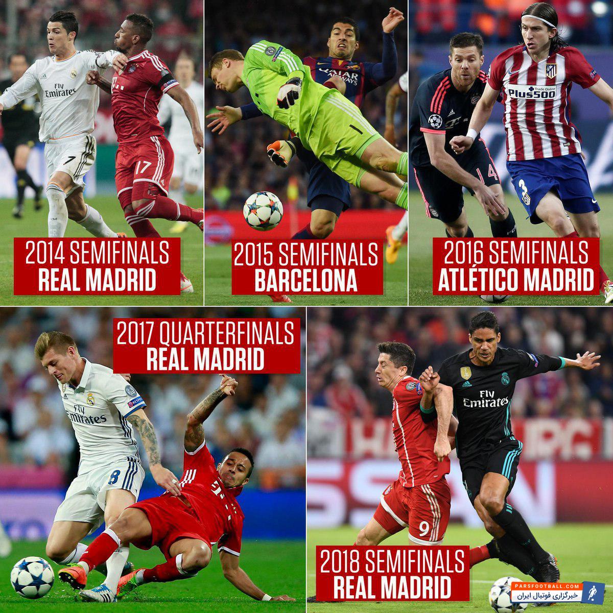 بایرن مونیخ در 5 سال گذشته به دست تیم های اسپانیایی از لیگ قهرمانان اروپا کنار رفته است