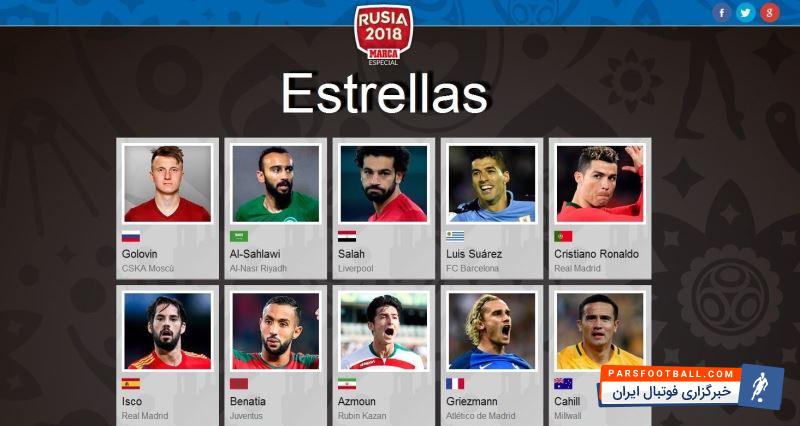 سردار آزمون