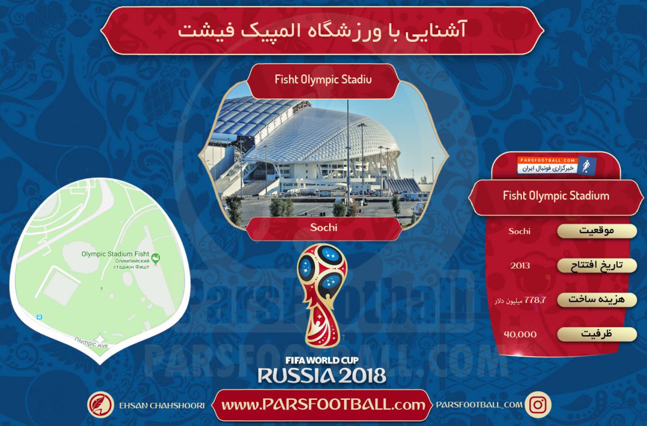 ورزشگاه المپیک فیشت
