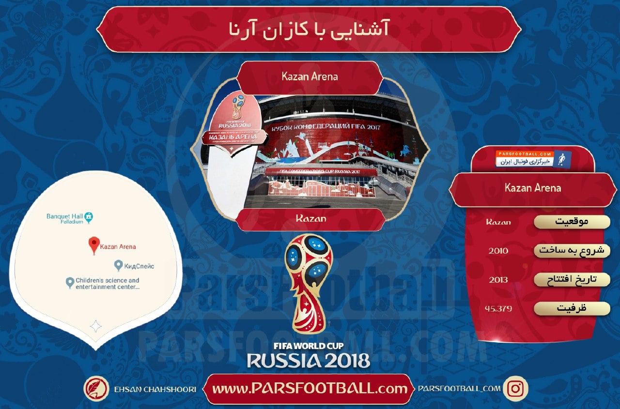 ورزشگاه کازان آرنا میزبان جام جهانی روسیه