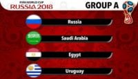 معرفی تیم های گروه A جام جهانی 2018