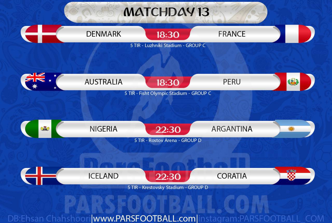 برنامه بازی های روز سیزدهم جام جهانی