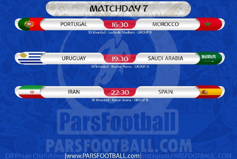 برنامه بازی های روز هفتم جام جهانی