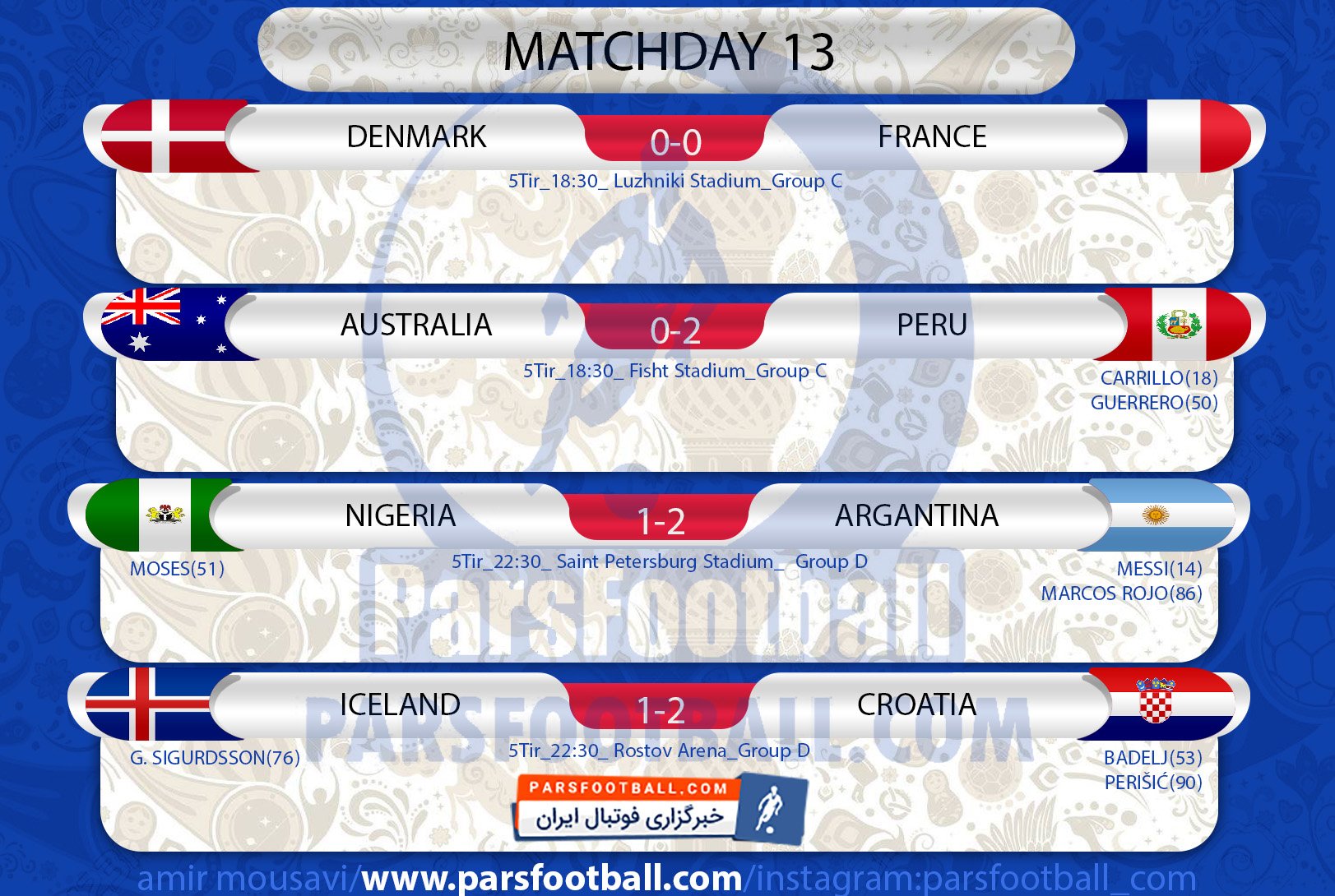 پایان روز 13 جام جهانی