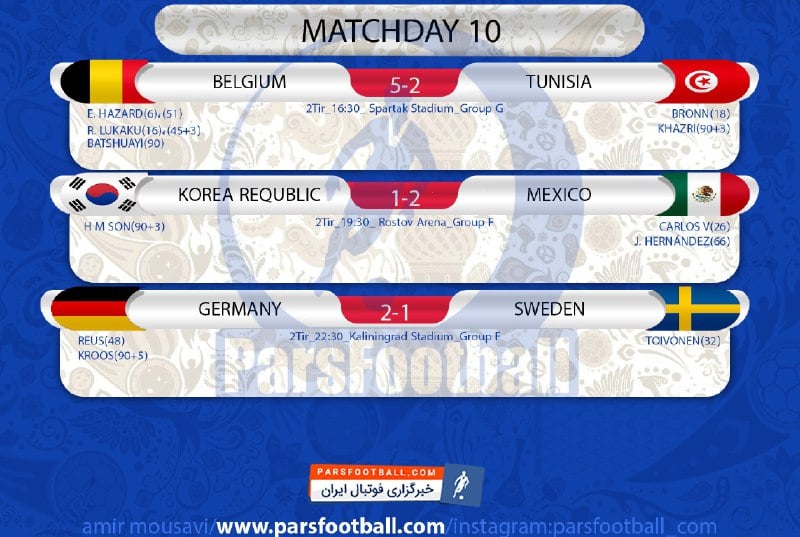 آمار پایان بازی های روز دهم