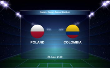 بازی لهستان و کلمبیا