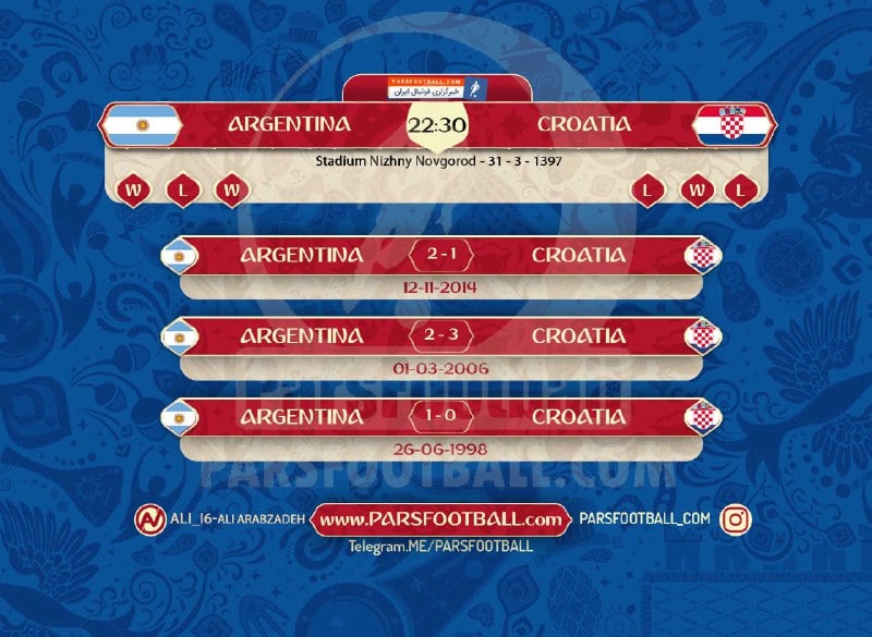 پیش بازی فرانسه و کرواسی