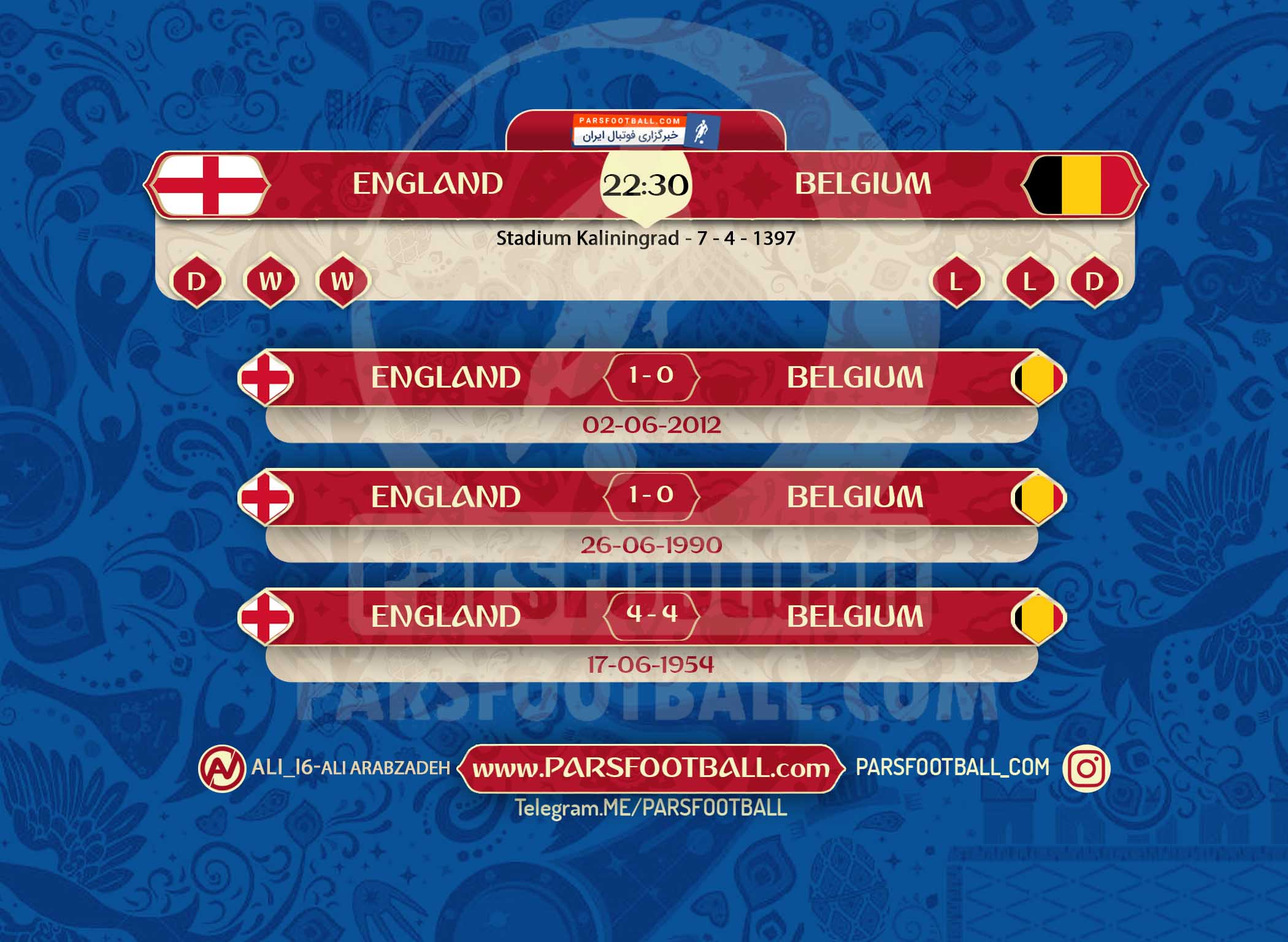 پیش بازی انگلیس و بلژیک