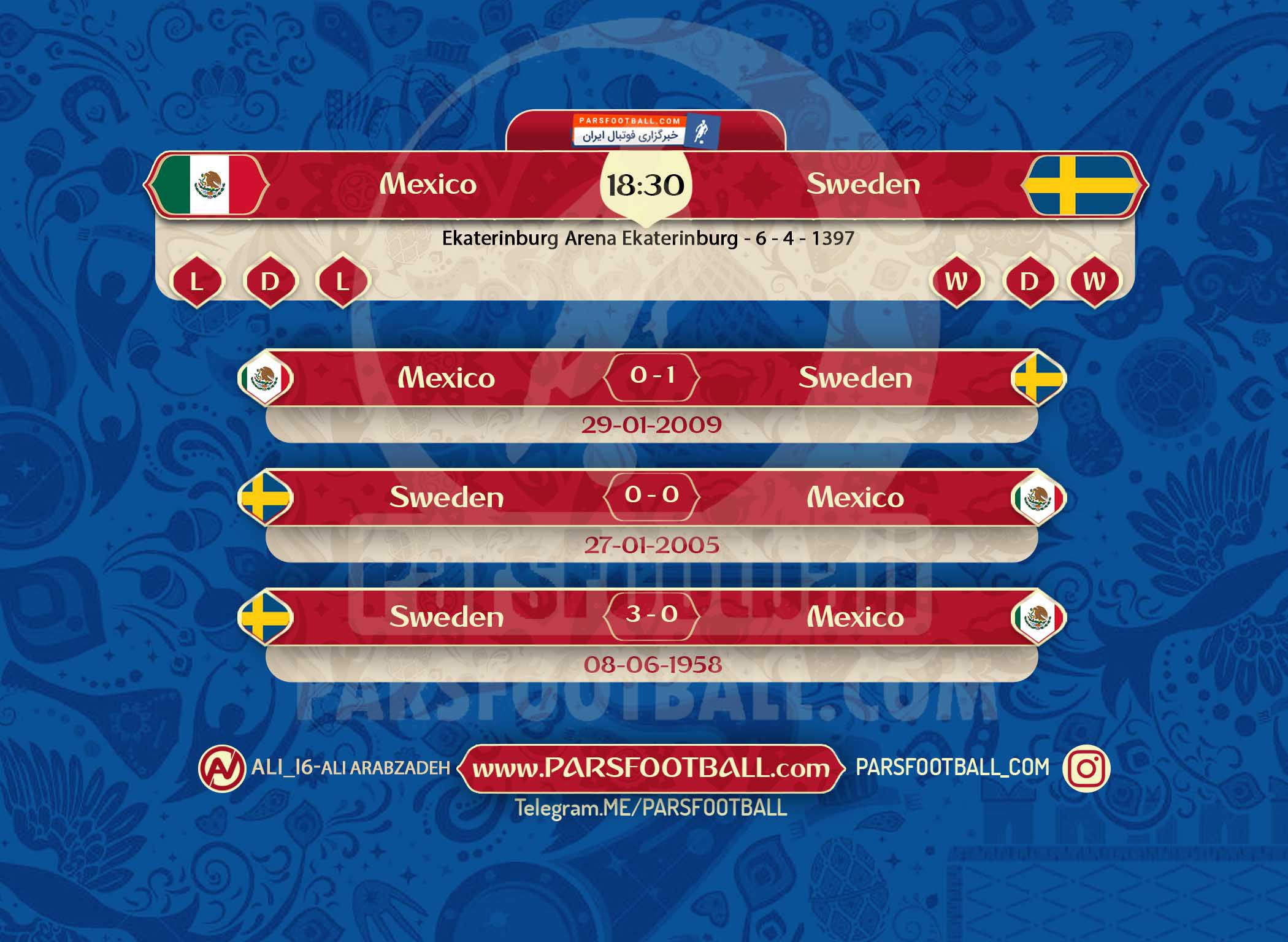 پیش بازی مکزیک و سوئد