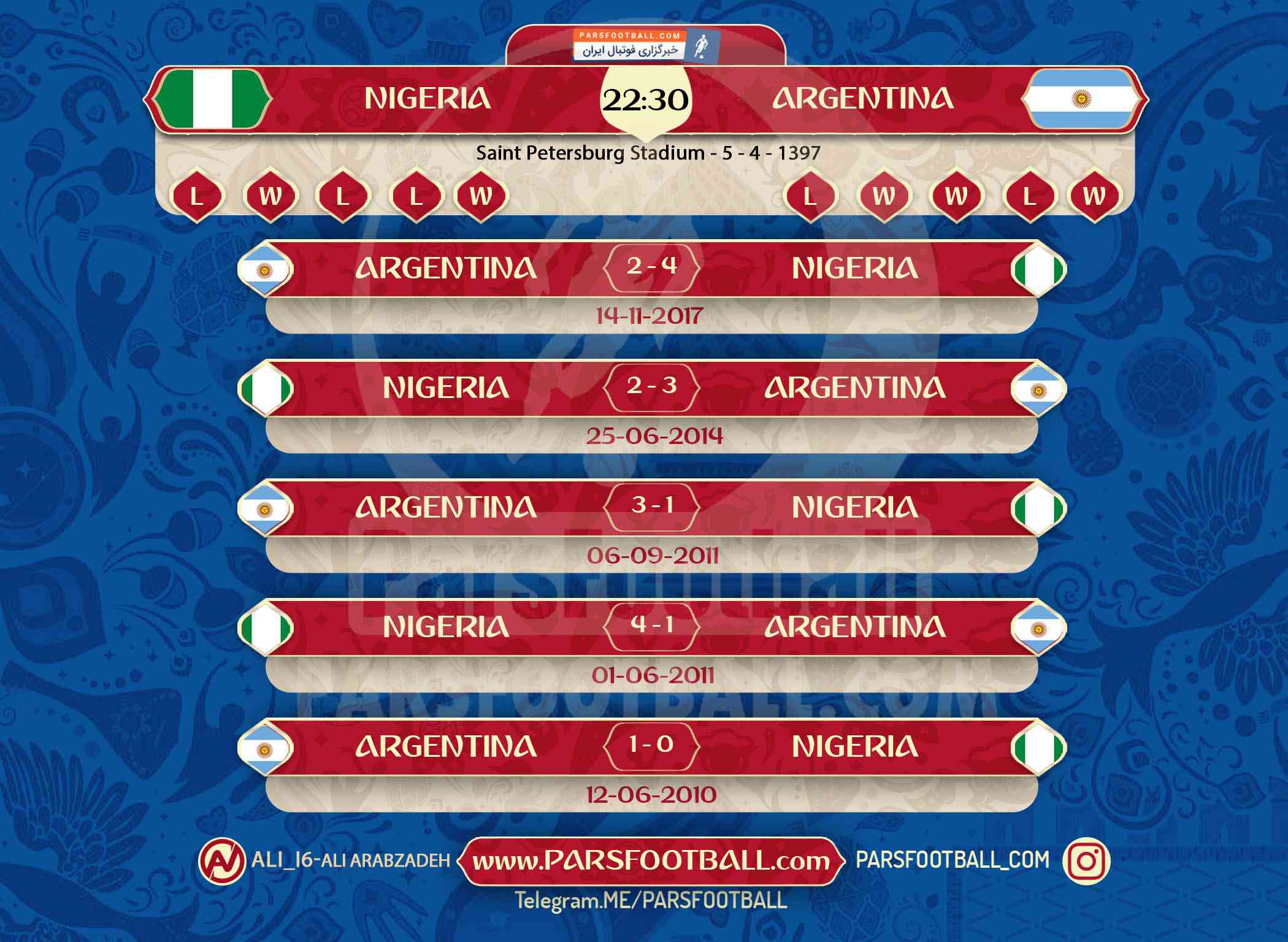 پیش بازی نیجریه-آرژانتین
