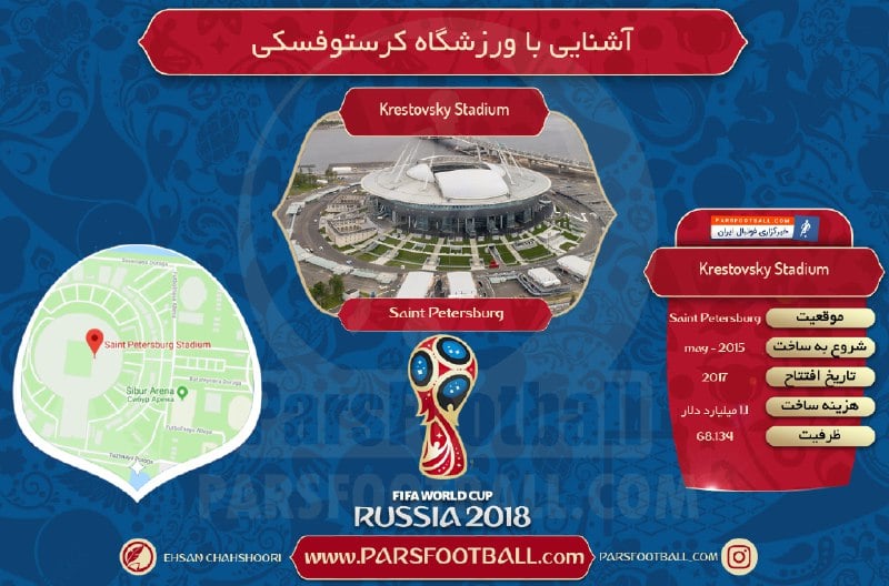 ورزشگاه کرستوفسکی