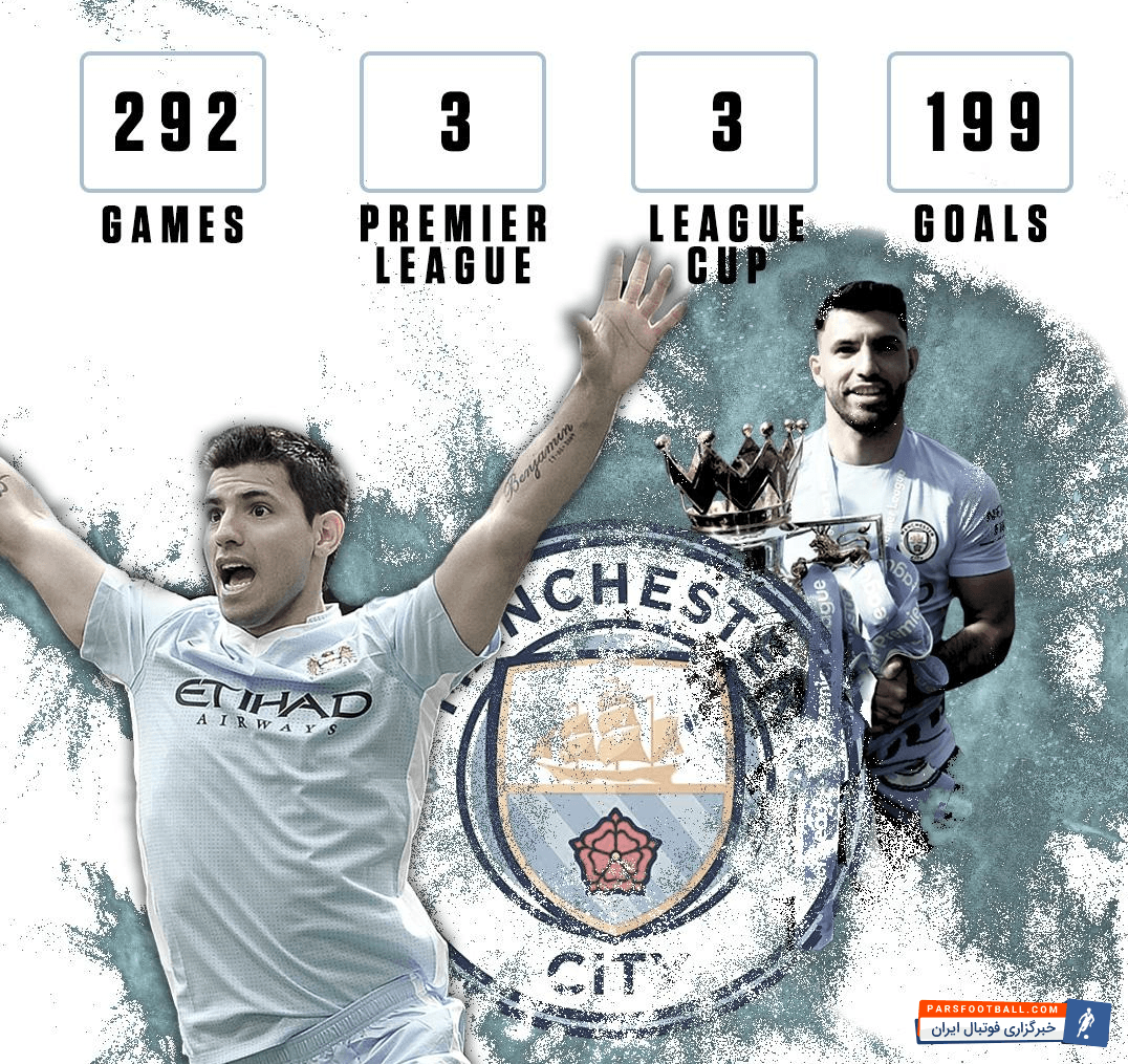 آمار گلزنی آگوئرو در تیم منچسترسیتی