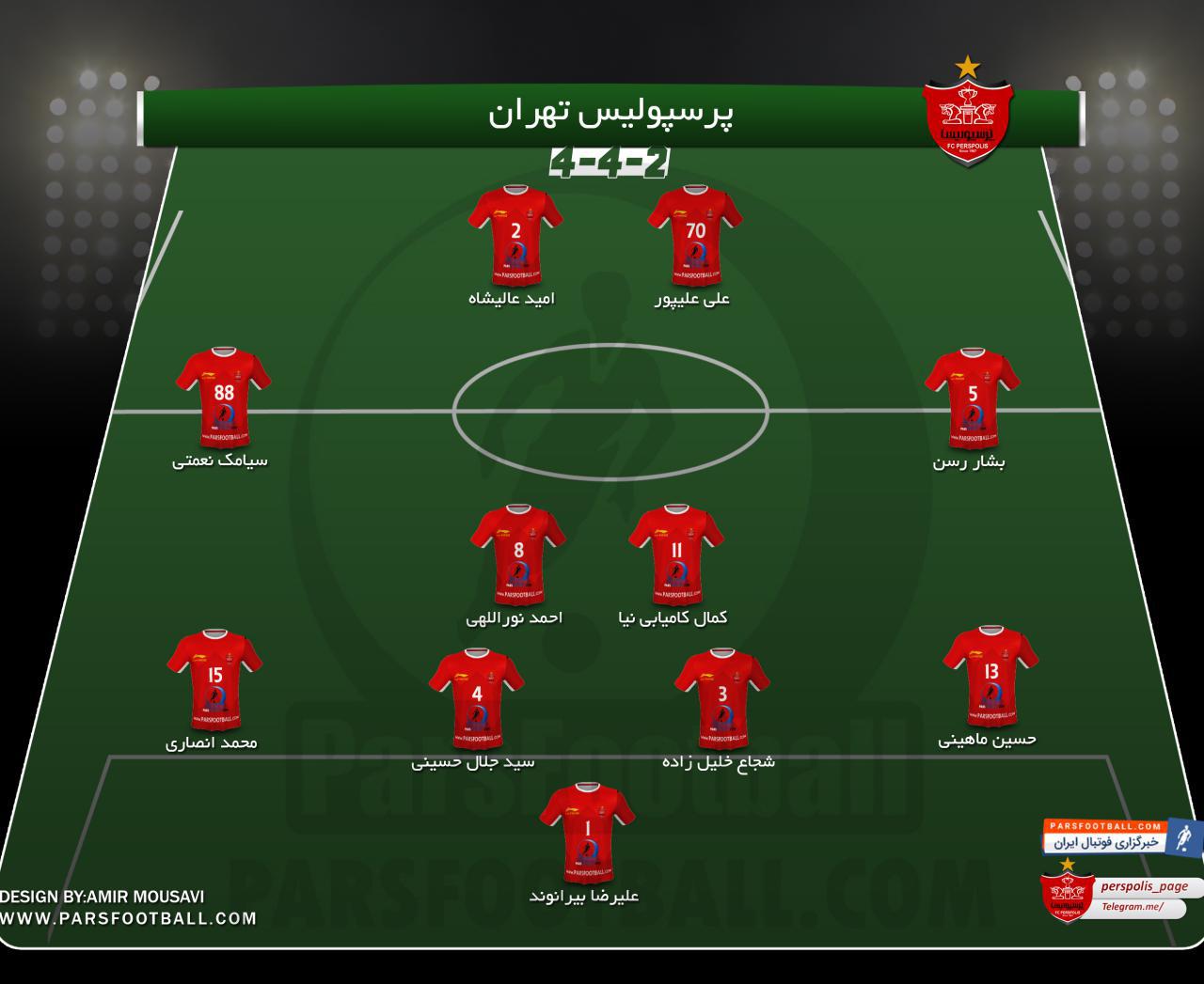 ترکیب پرسپولیس