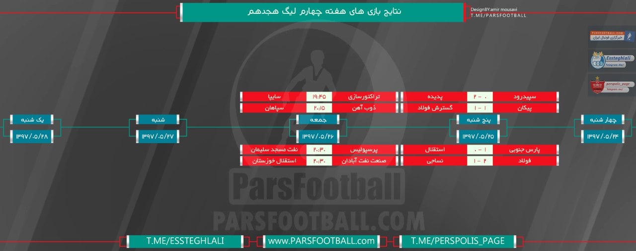 روز1هفته4