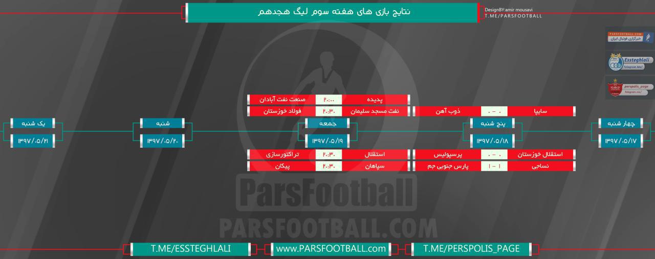 هفته سوم لیگ برتر 1
