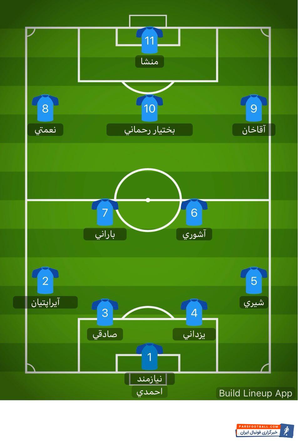 مجید جلالی سرمربی پیکان است مجید جلالی گفته است که اگر بازیکنانی که در دوفصل اخیر از پیکان جداشده اند حفظ می شدند این تیم خودش مدعی قهرمانی می شد.