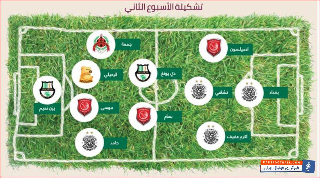 السد مقابل تیم العربی 10گل زد هفته دوم رقابت های لیگ ستارگان کشور قطر در حالی برگزار شد که همه چیز تحت الشعاع پیروزی پرگل السد مقابل تیم العربی قطر بود.