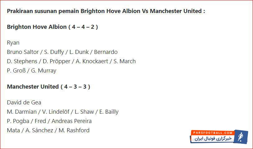 با وجود تمام گمانه زنی هایی که پیرامون حضور ثابت جهانبخش در ترکیب اصلی برایتون مقابل منچستریونایتد به گوش می رسید جهانبخش همچنان نیمکت نشین خواهد بود.
