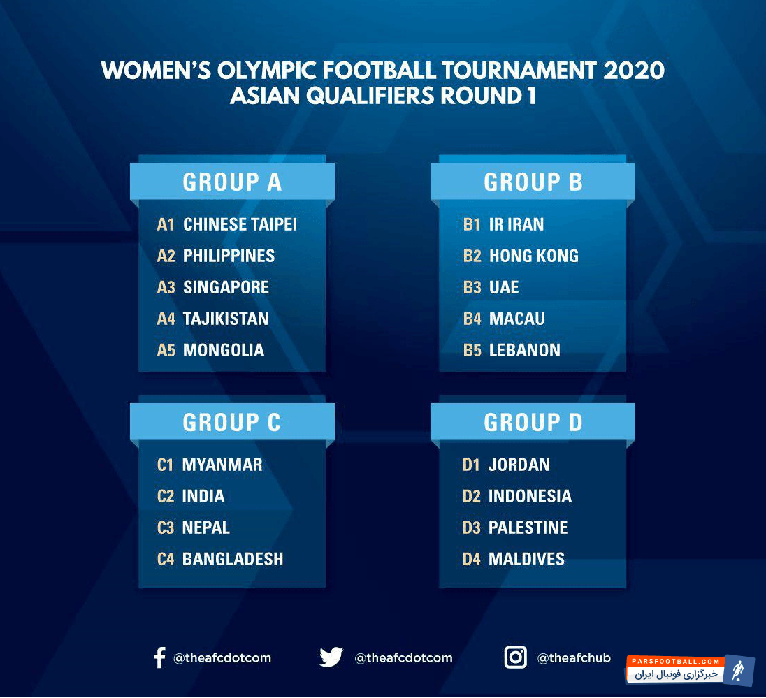 مسابقات فوتبال بانوان