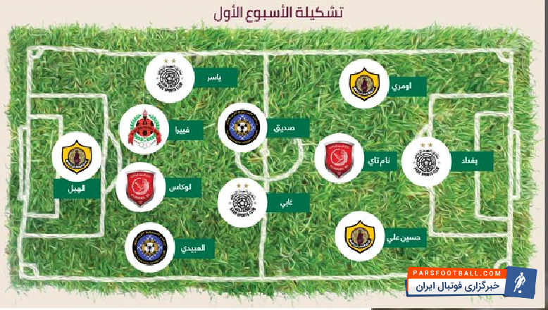 لیگ ستارگان