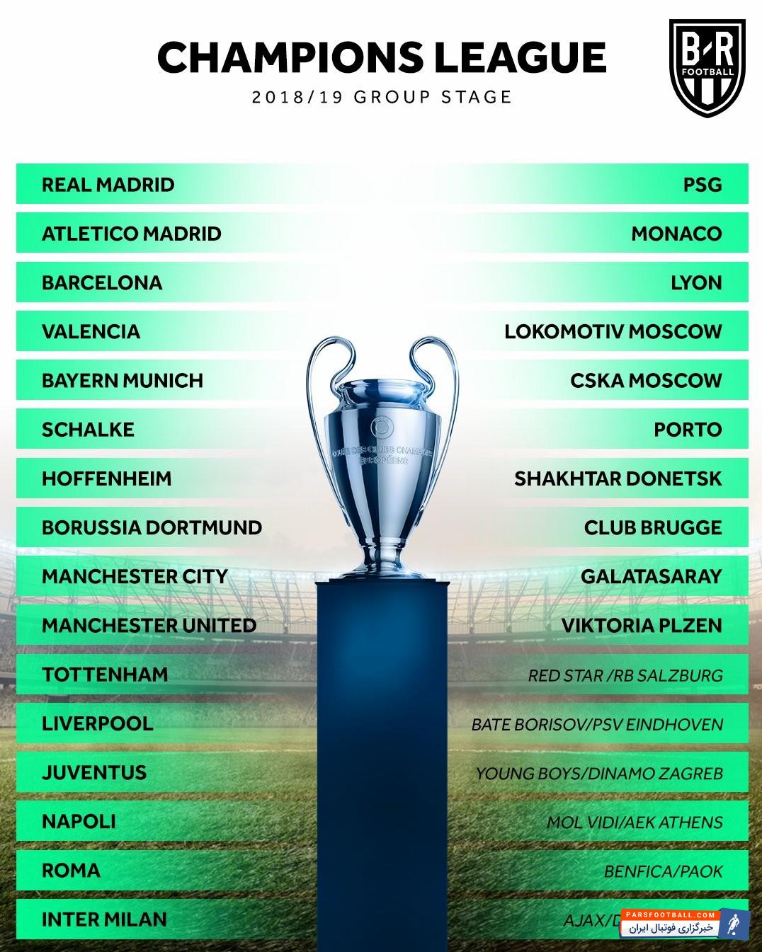 لیگ قهرمانان اروپا