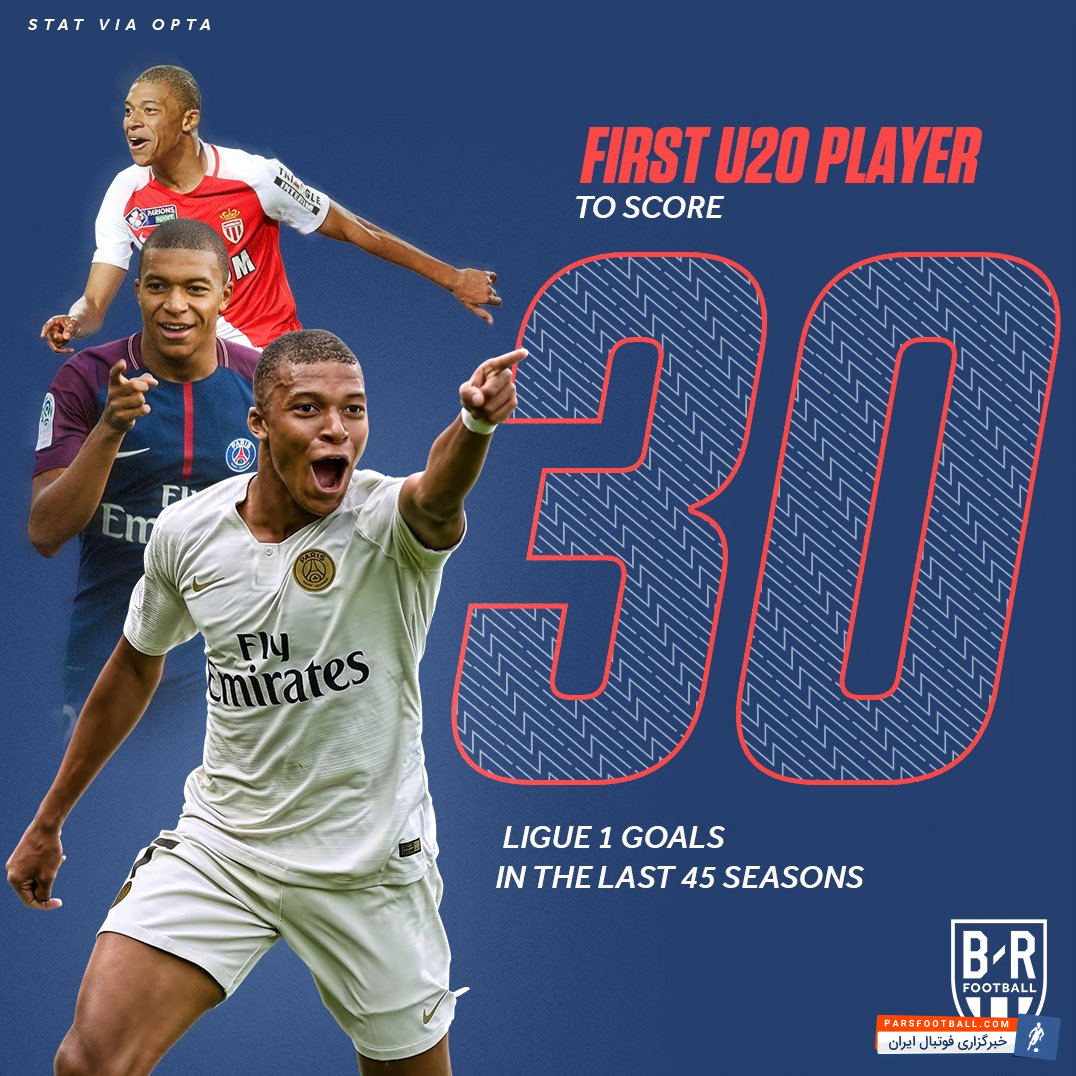 پاری سن ژرمن