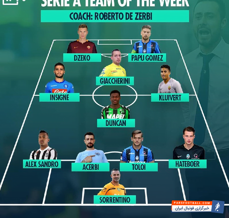 سریآ ایتالیا