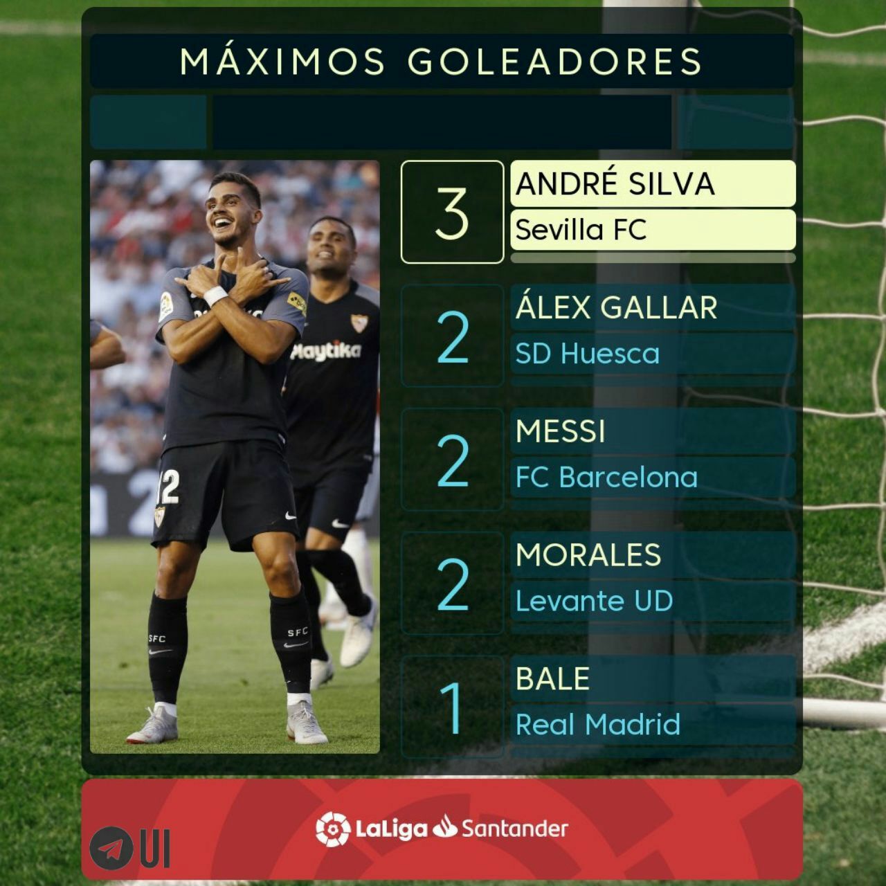 آندره سیلوا