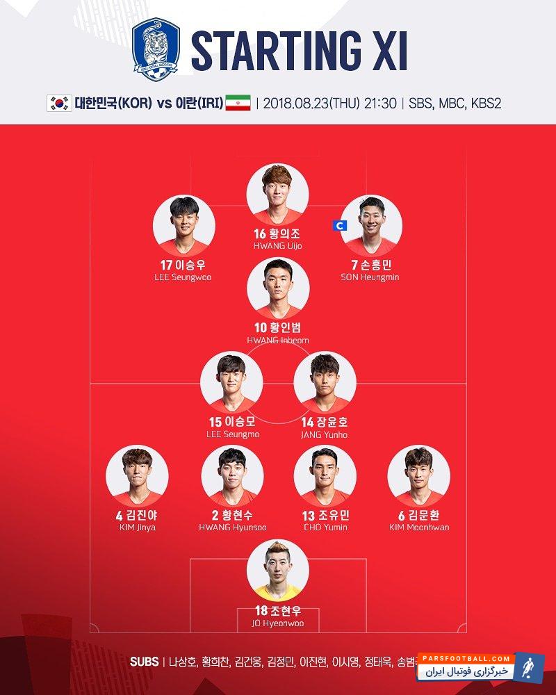 ترکیب تیم زیر 23 سال تیم کره جنوبی برابر تیم امید کشورمان مشخص شد.
