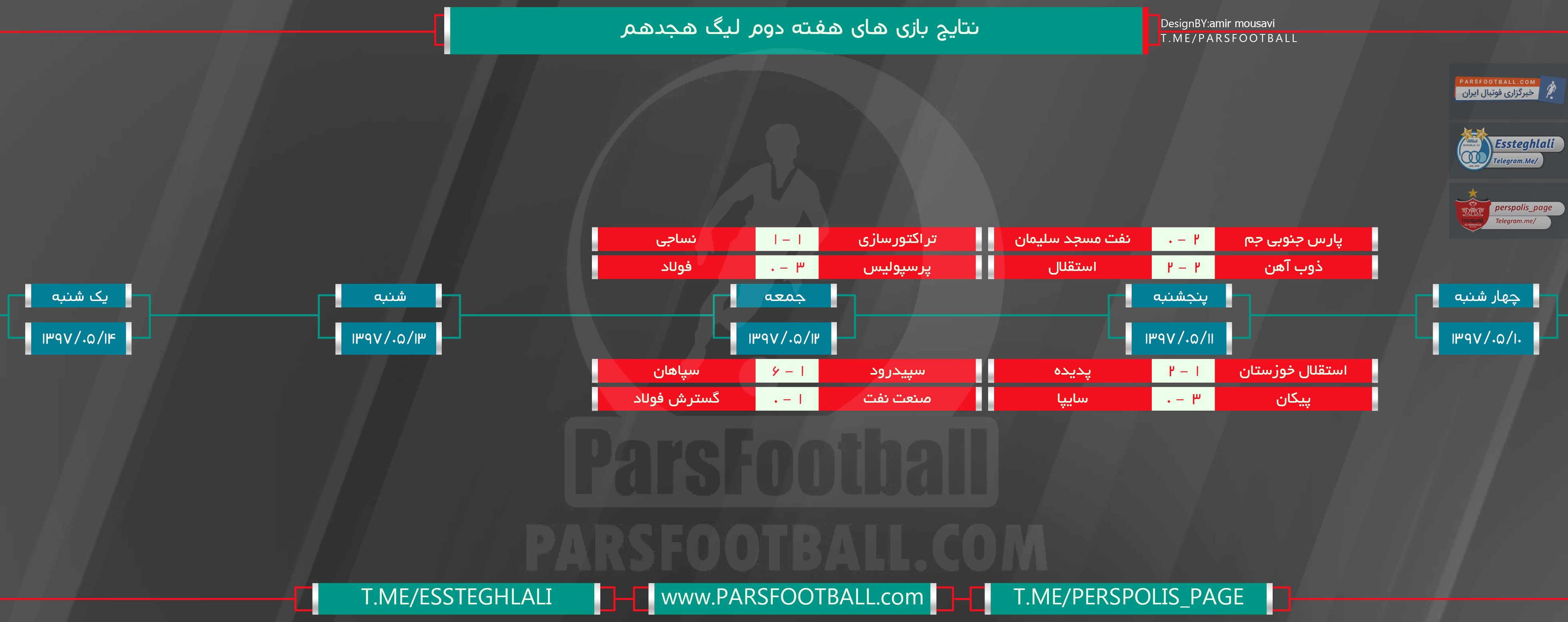 برنامه هفته دوم لیگ برتر