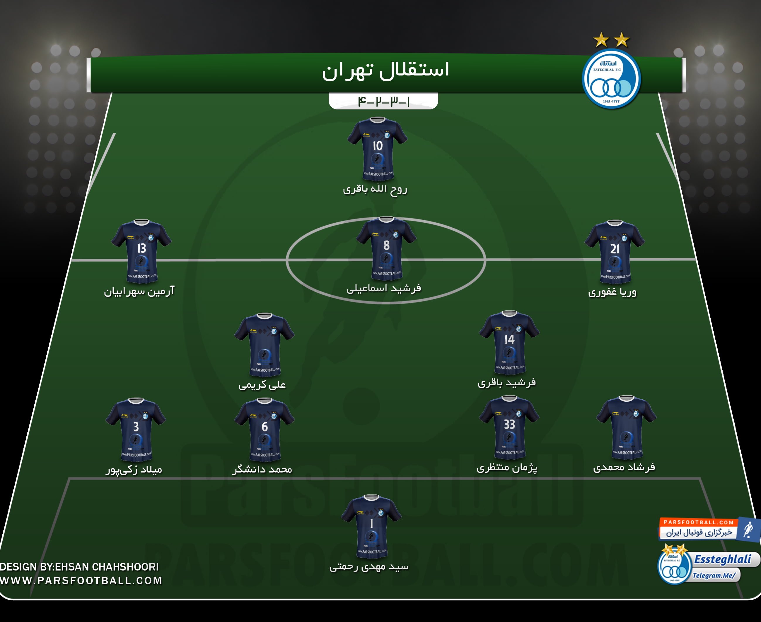 ترکیب استقلال مقابل ذوب آهن