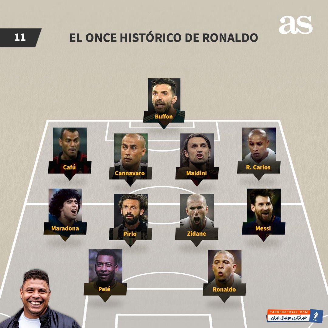 رونالدو نازاریو