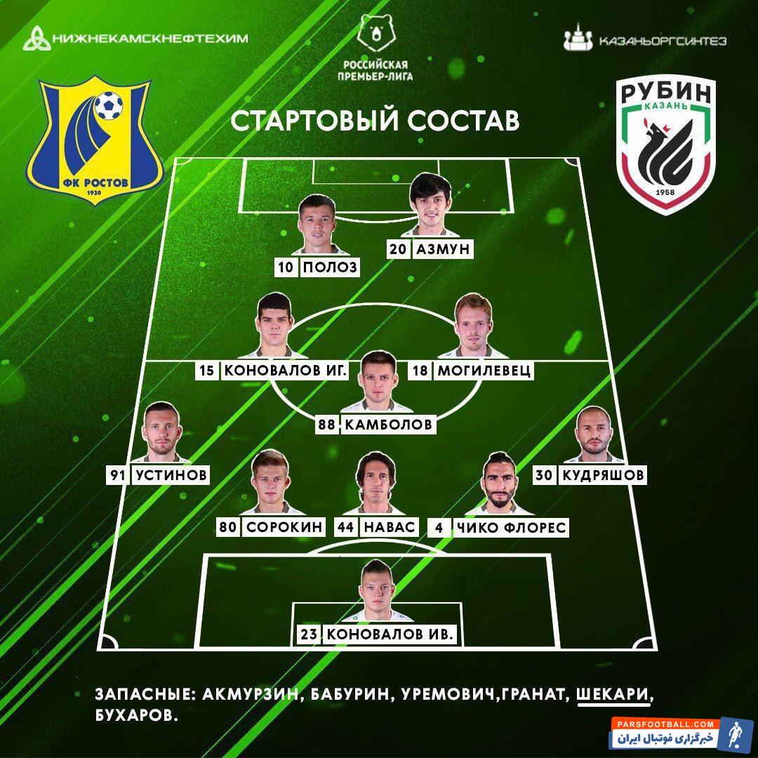 سردار آزمون