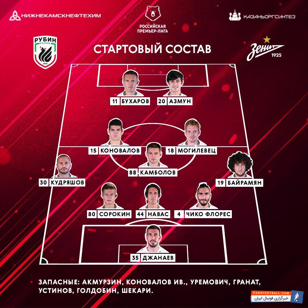 سردار آزمون