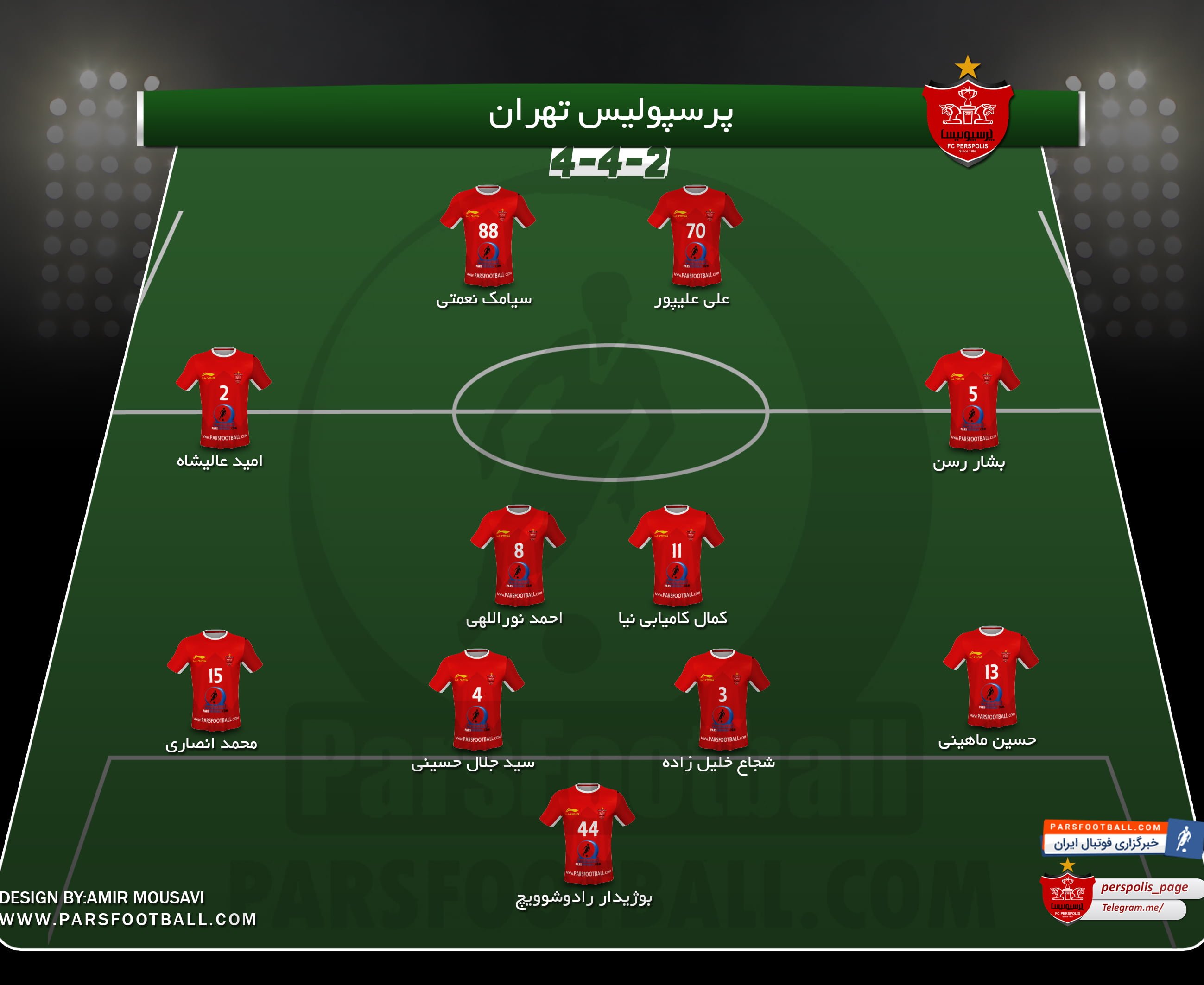 پرسپولیس و فولاد