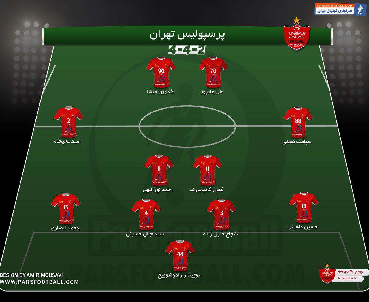 ترکیب پرسپولیس