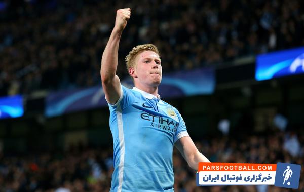 کوین دی بروین