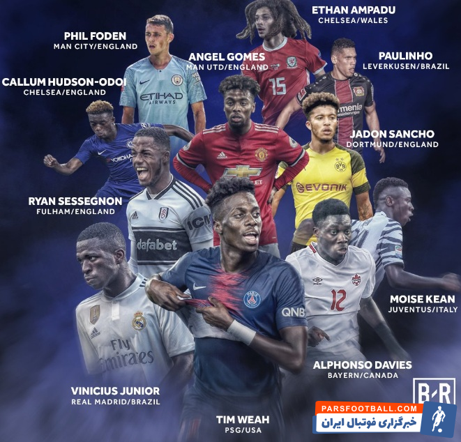 وینیسیوس جونیور