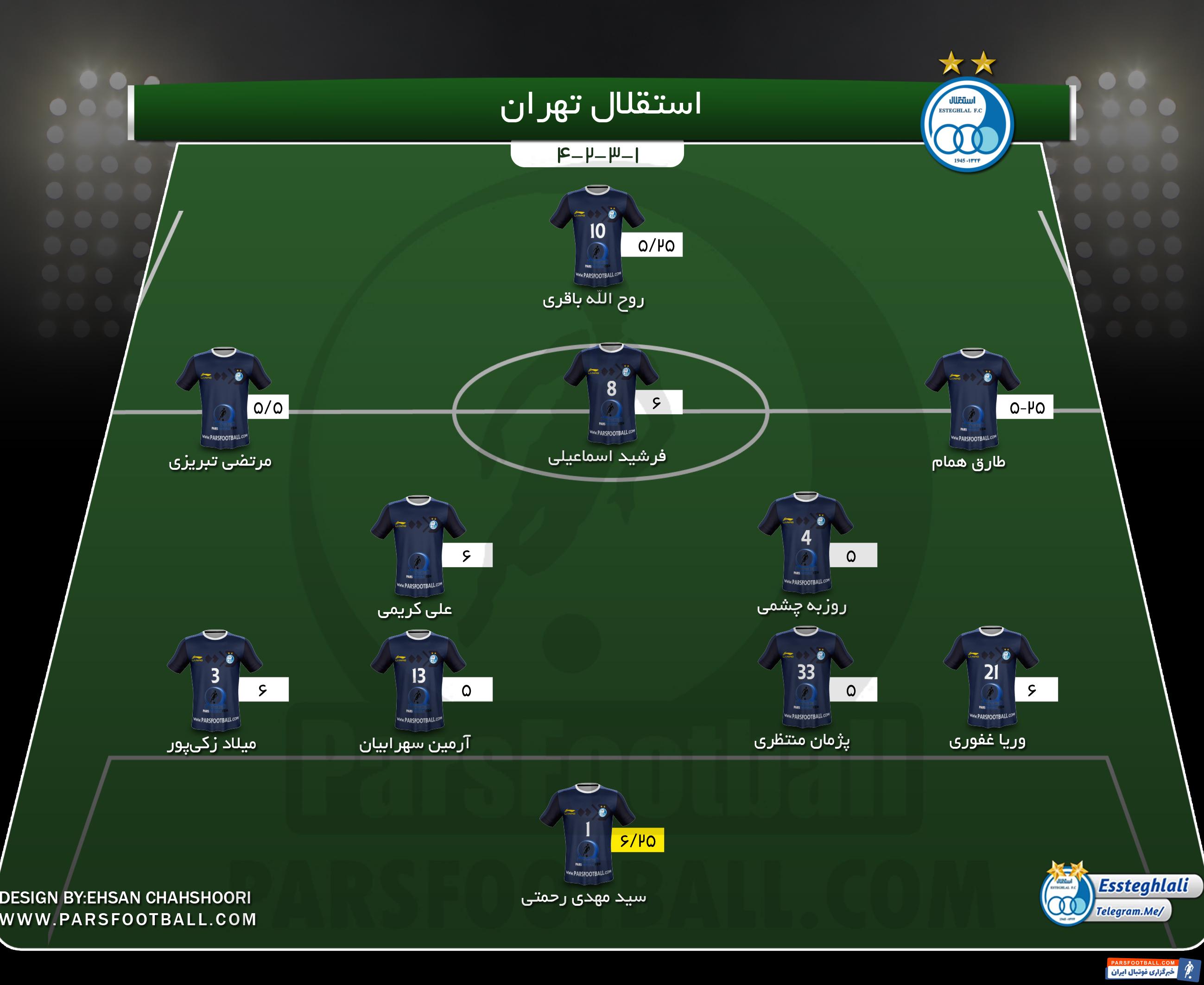 استقلال و پرسپولیس