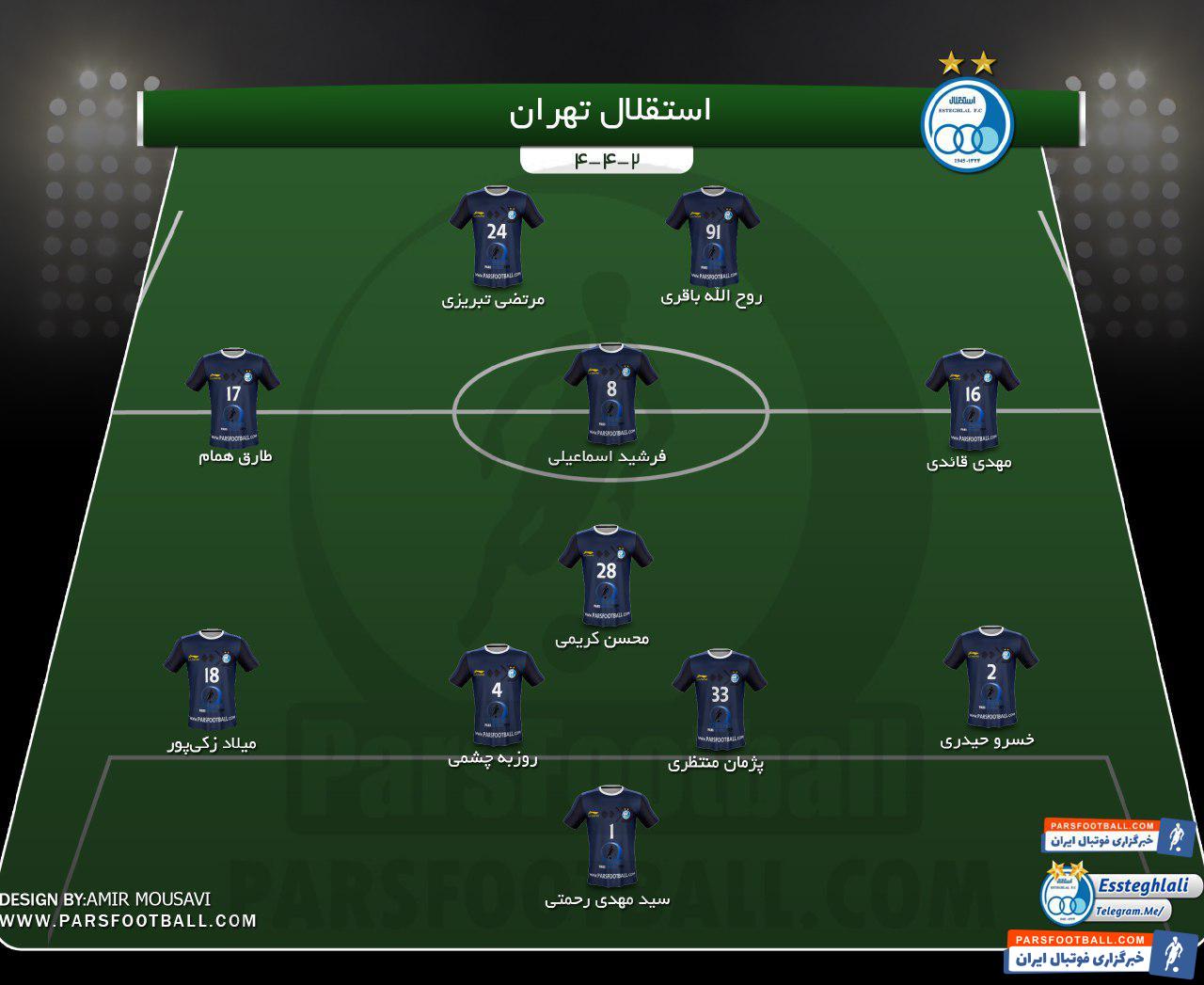 ترکیب شماتیکی استقلال تهران