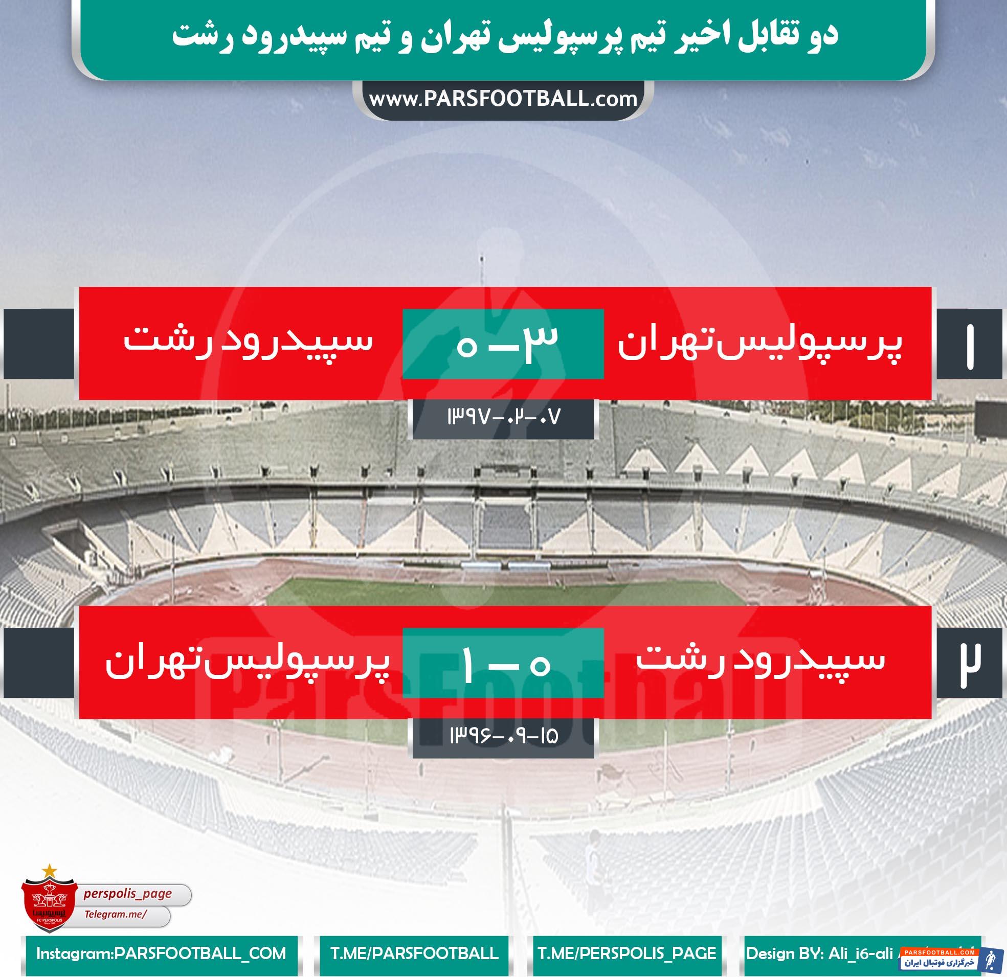 پرسپولیس و سپیدرود