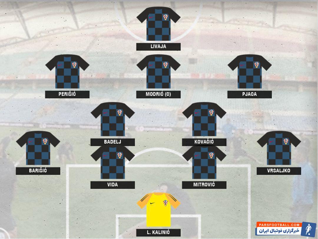 کرواسی و پرتغال