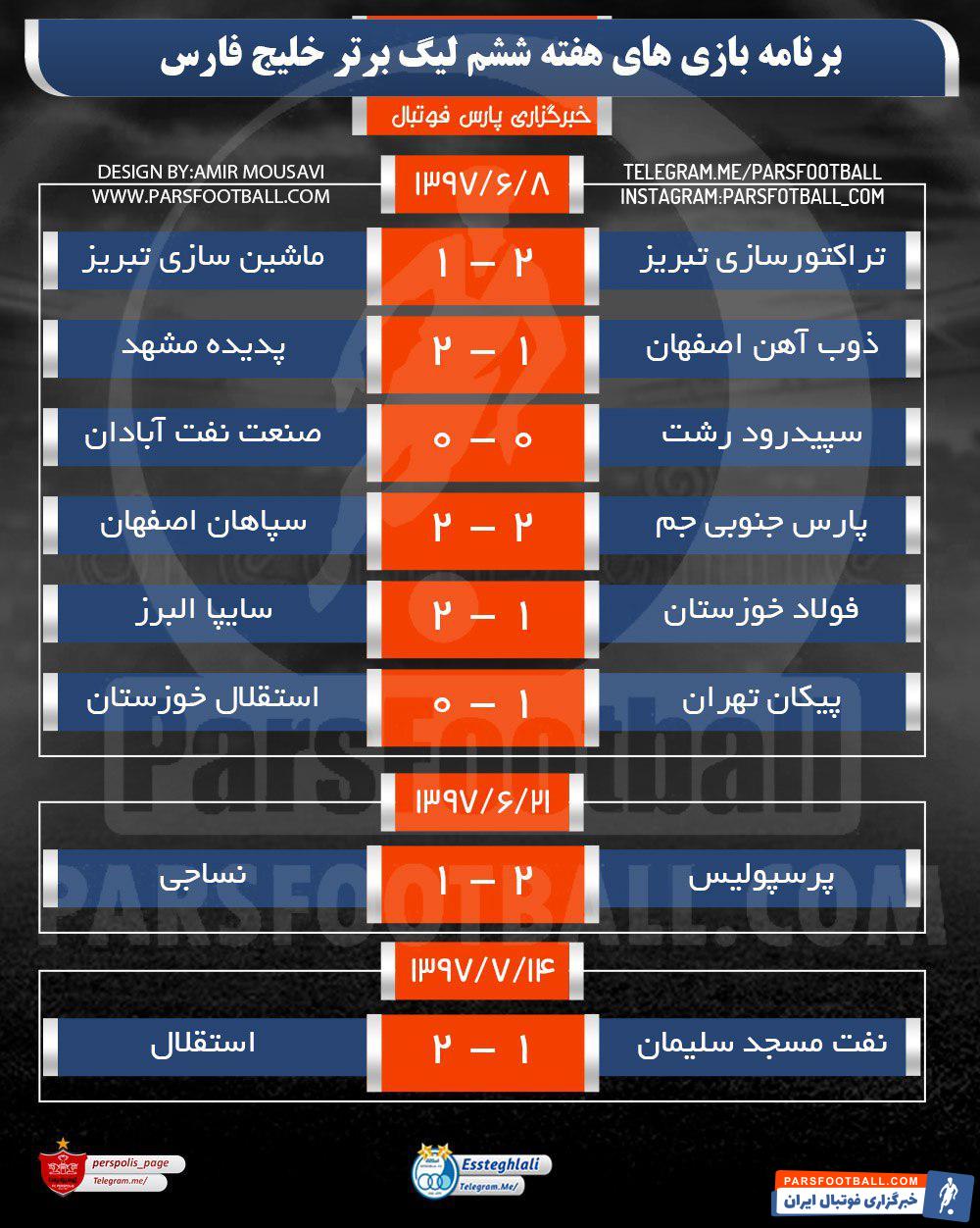 لیگ برتر خلیج فارس