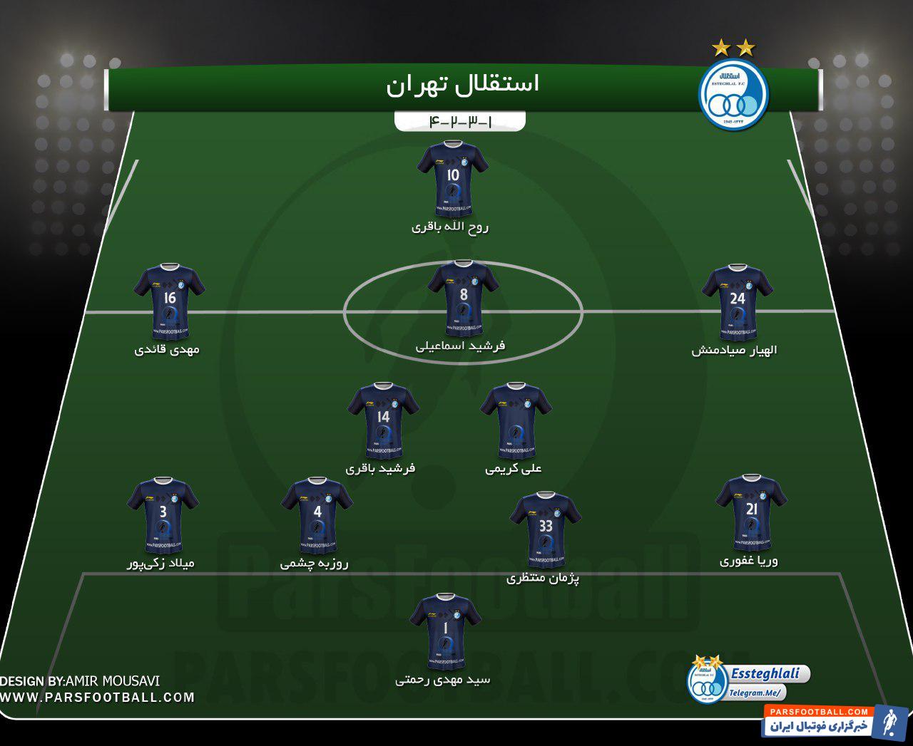 استقلال و نفت مسجدسلیمان