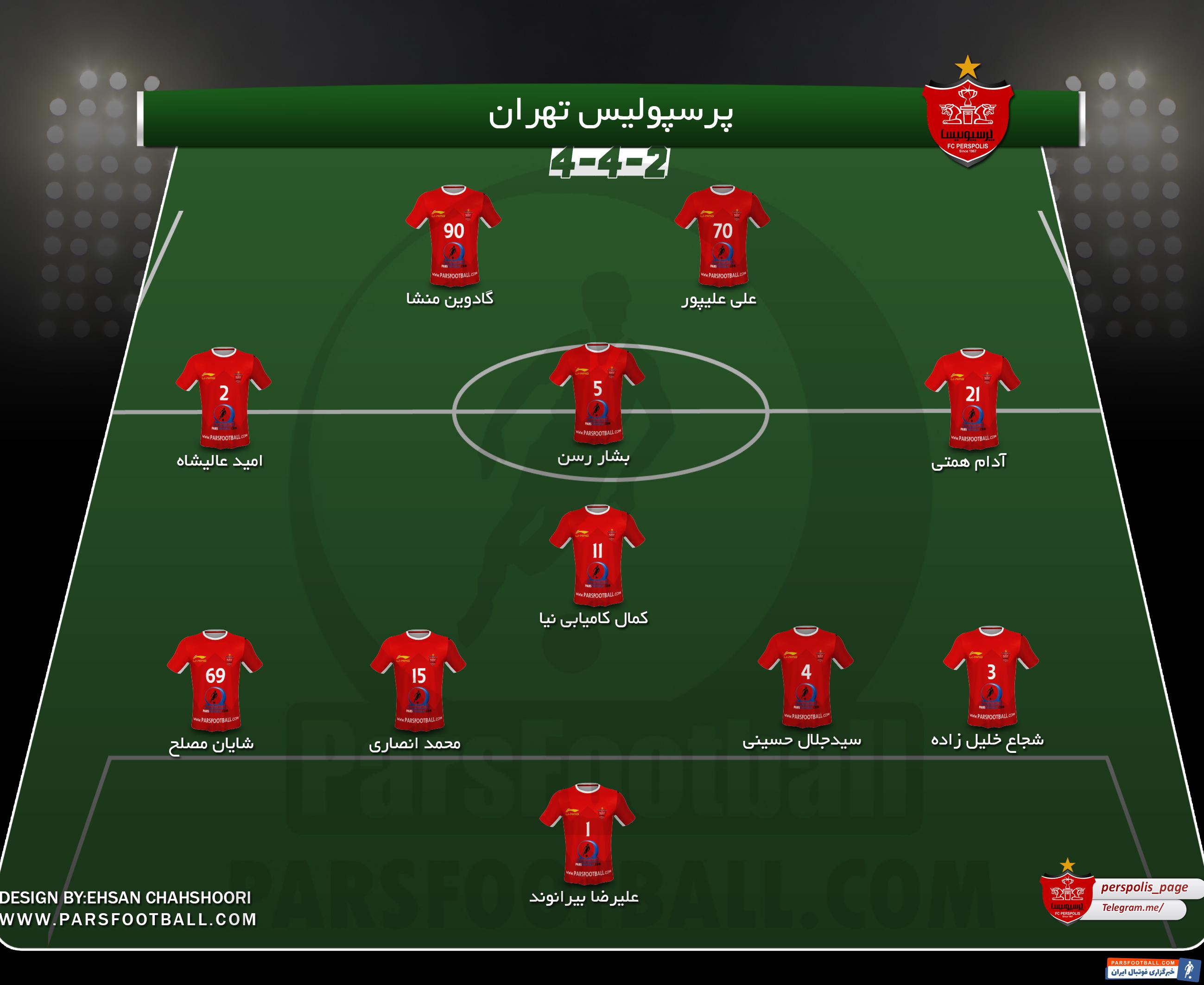ترکیب شماتیکی پرسپولیس مقابل سایپا