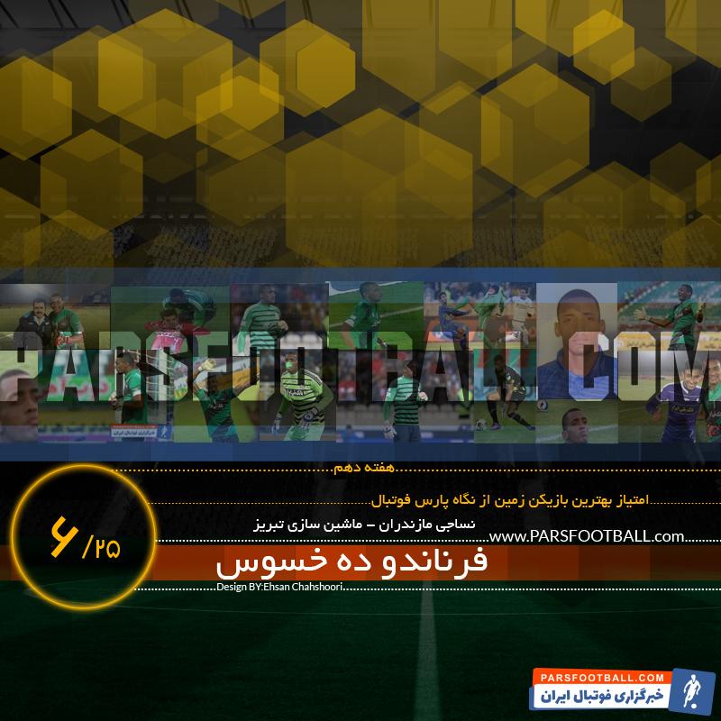 فرناندو ده خسوس -fernando dejesos