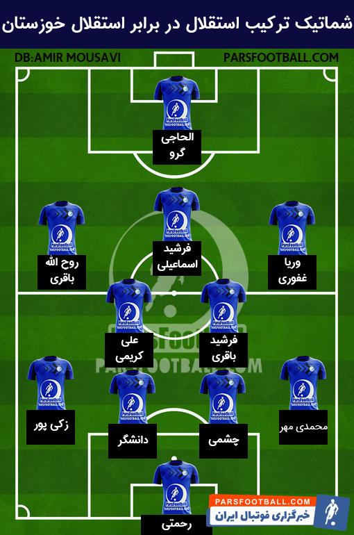استقلال