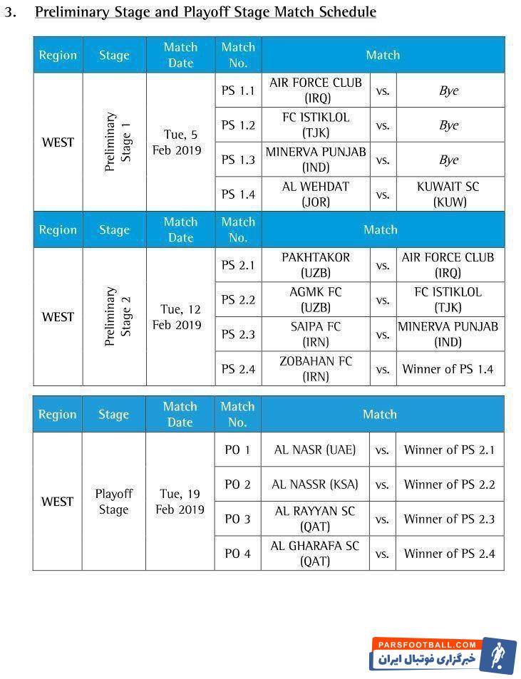 با وجود نایب قهرمانی پرسپولیس سهمیه ایران کاهش یافت کاهش سهمیه ایران در حالی که پرسپولیس در دو فصل اخیر نماینده شایسته ای برای فوتبال کشورمان بود.