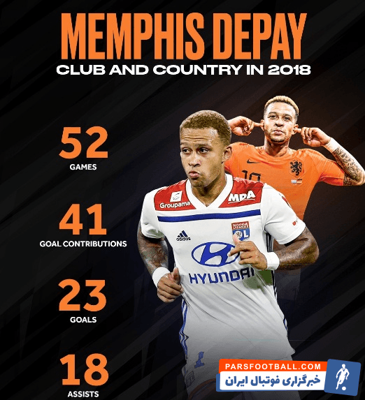 هلند ؛ دپای در تیم ملی هلند در 52 بازی 23 گل و 18 پاس گل ثبت کرده است