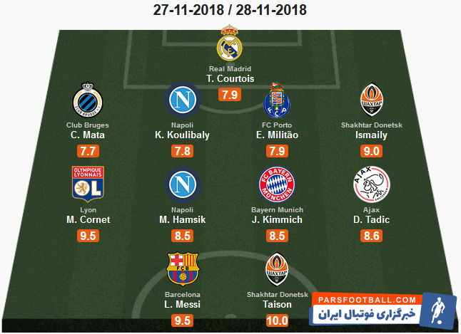 لیگ قهرمانان اروپا